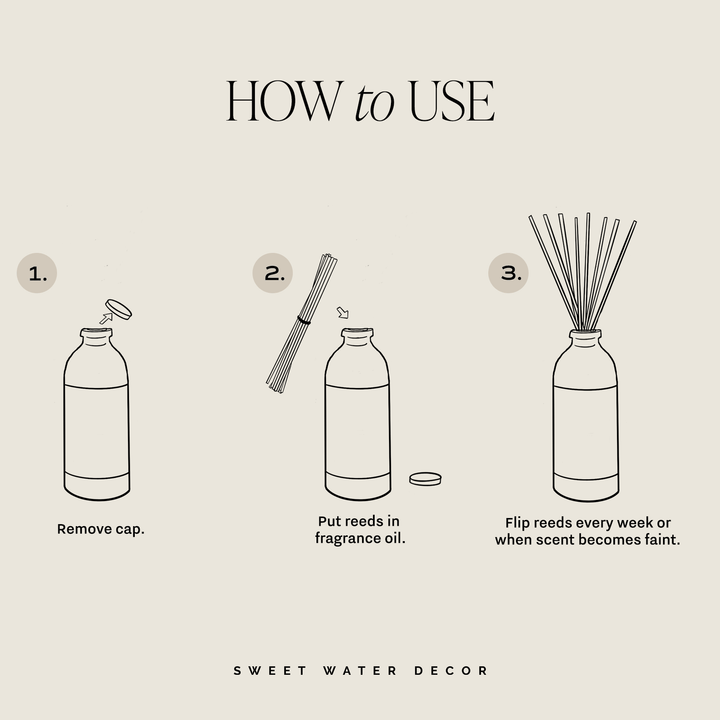 Instructions for using a diffuser.