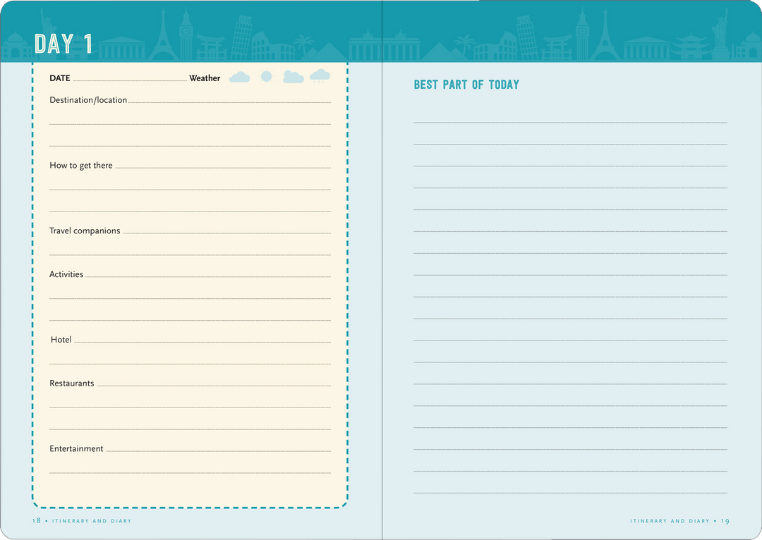 Two-page spread to record details about the first day of the trip. On the left are spaces about the destination and on the right spaces for recording memories of the day.