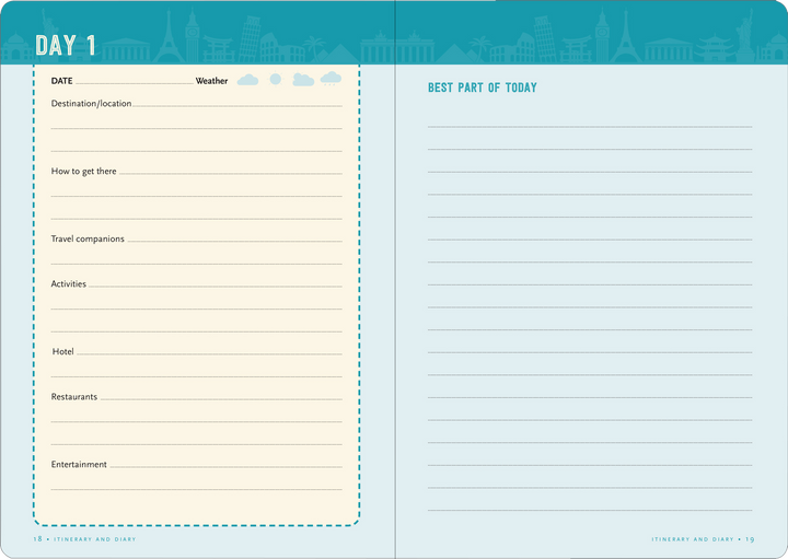 Two-page spread to record details about the first day of the trip. On the left are spaces about the destination and on the right spaces for recording memories of the day.