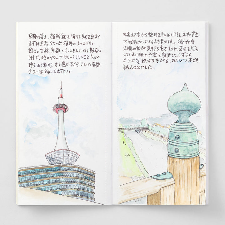 027 Traveler's Watercolor Paper Insert, 2 Sizes