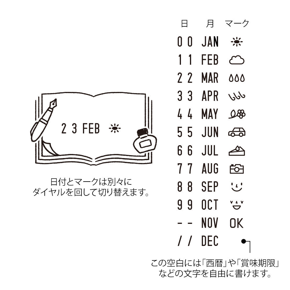 Paintable Pre-Inked Rotating Date Stamp, 2 Options