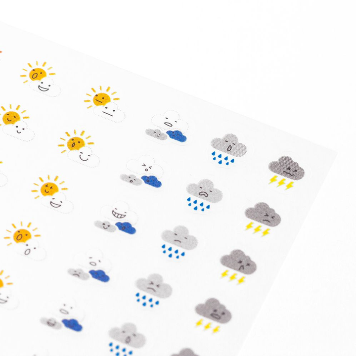 Close up of stickers representing weather conditions: sunny, partly cloudy, rain, partly cloudy.