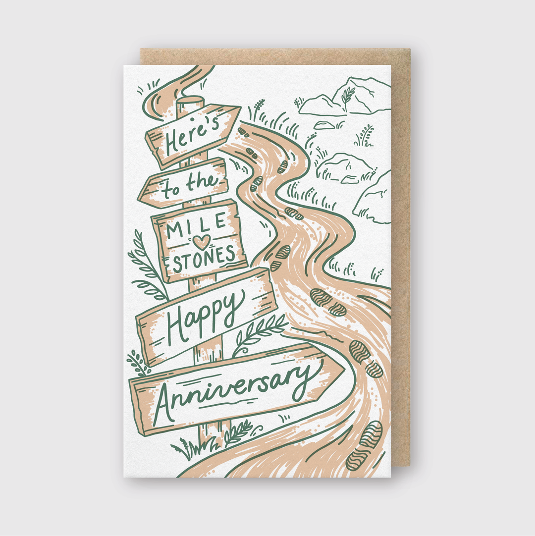 Milestones Anniversary