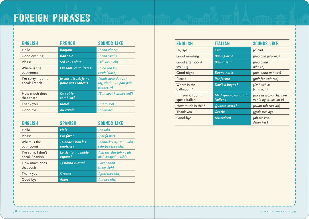 Two-page spread with foreign phrases in three languages: French, Spanish and Italian.