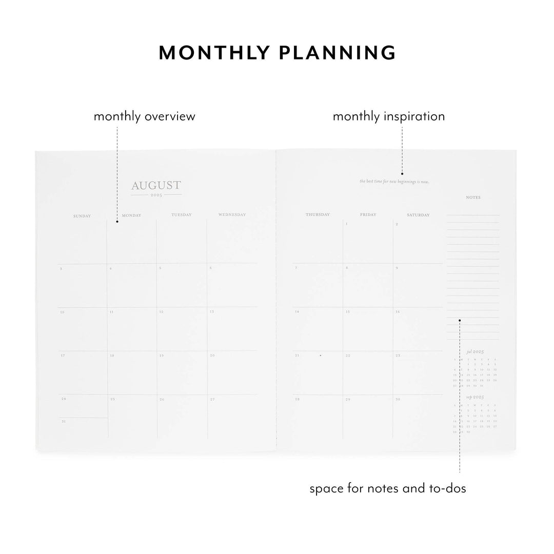 Monthly planning calendar layout with sections for overview, inspiration, and notes and to-dos.