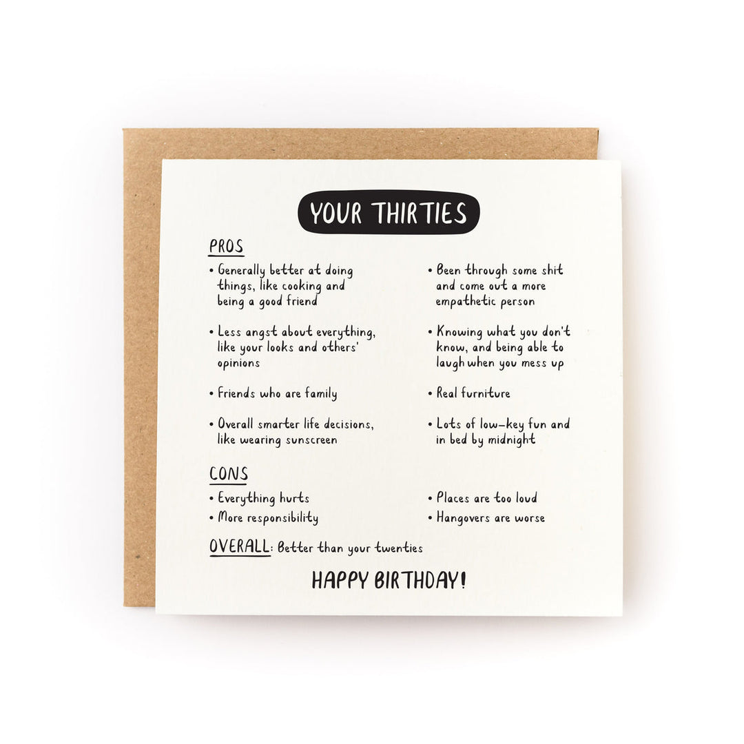 Your Thirties Birthday Card