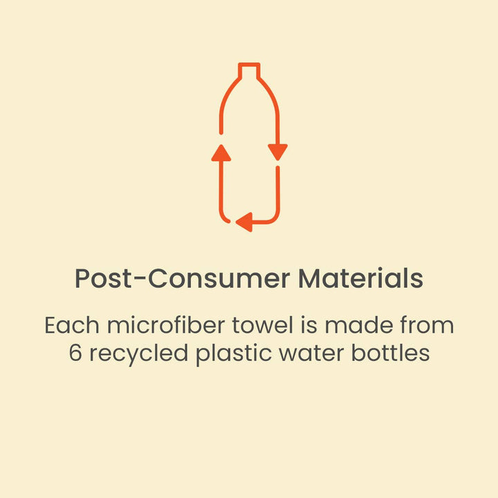 Fields Of Flowers Microfiber Dish Towel