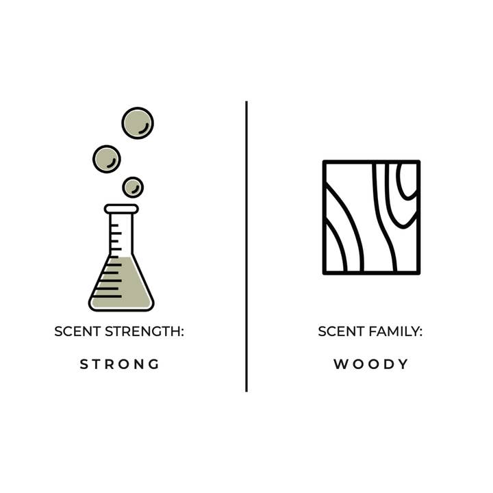 Diagram showing a beaker with bubbles labeled 'Scent Strength: Strong' and a drawing of a wooden board labeled 'Scent Family: Woody.'