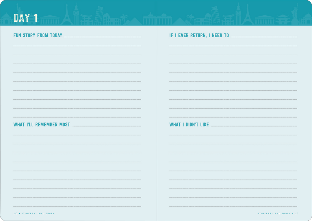 Two-page spread for recording specifics about the first day of the trip.