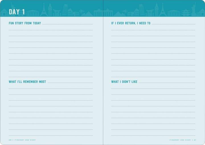 Two-page spread for recording specifics about the first day of the trip.