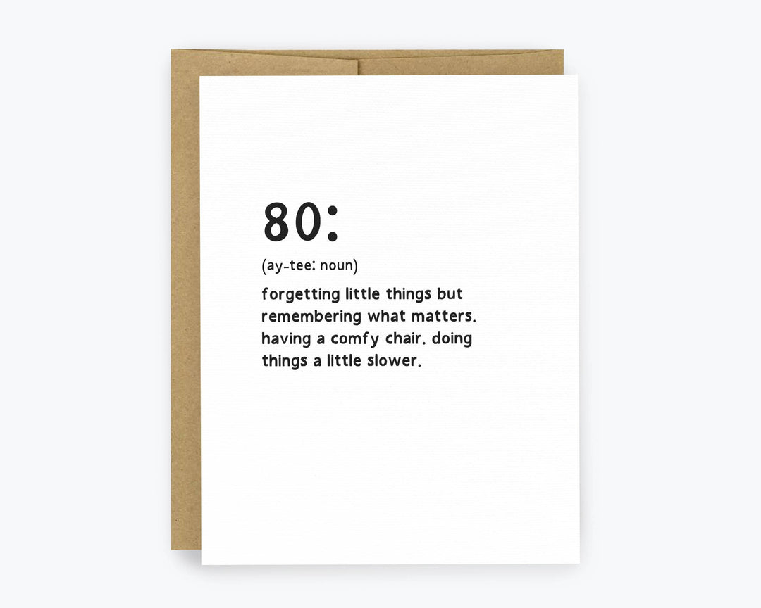80th Birthday Card