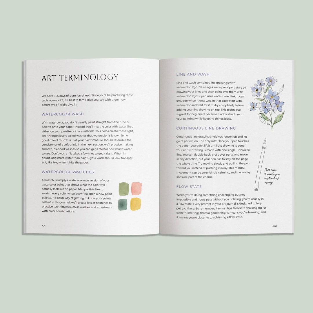 Open book with text describing art terminology with an illustration of each term.
