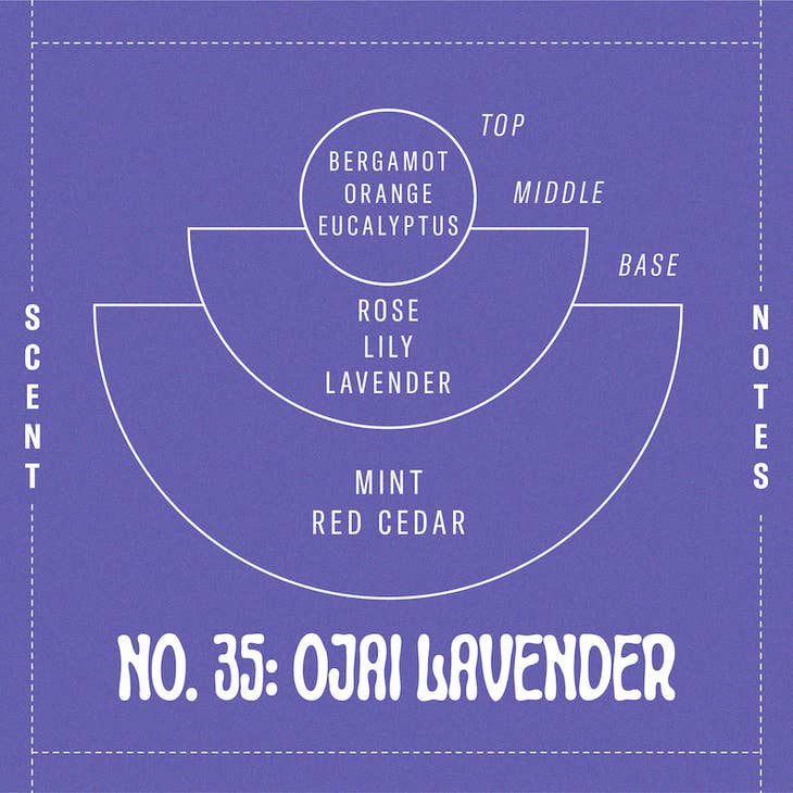 Ojai Lavender Candle, 2 Sizes