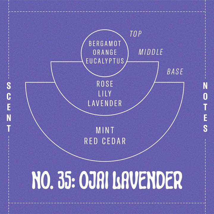 Ojai Lavender Candle, 2 Sizes